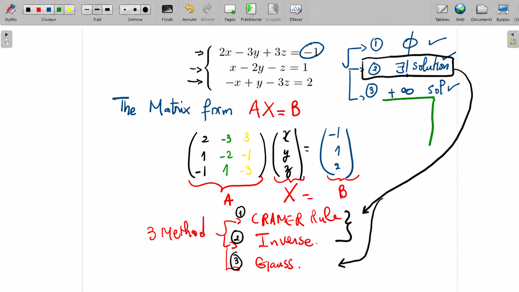 Linear Systems 2