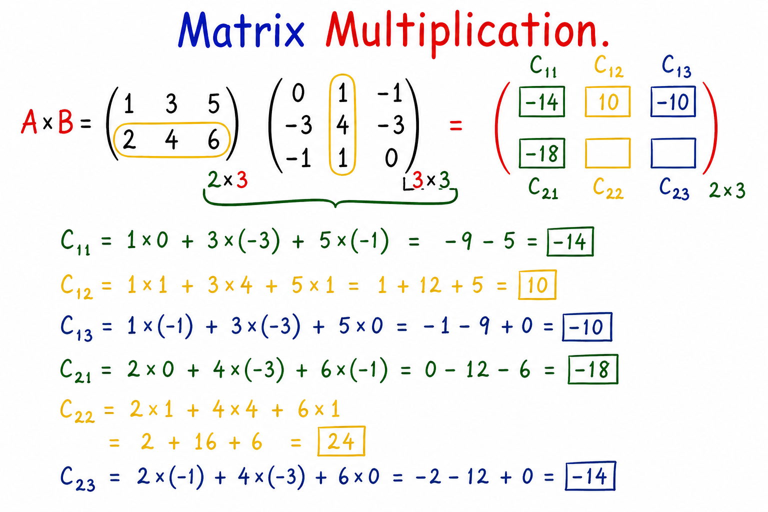 Matrices 4