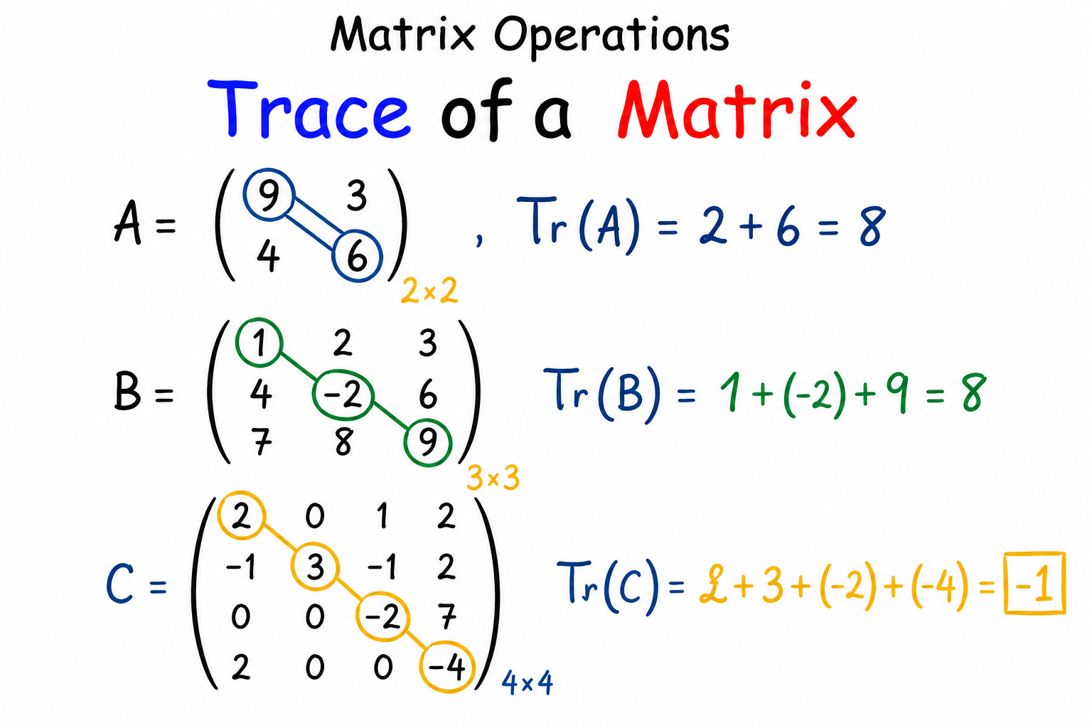 Matrices 6