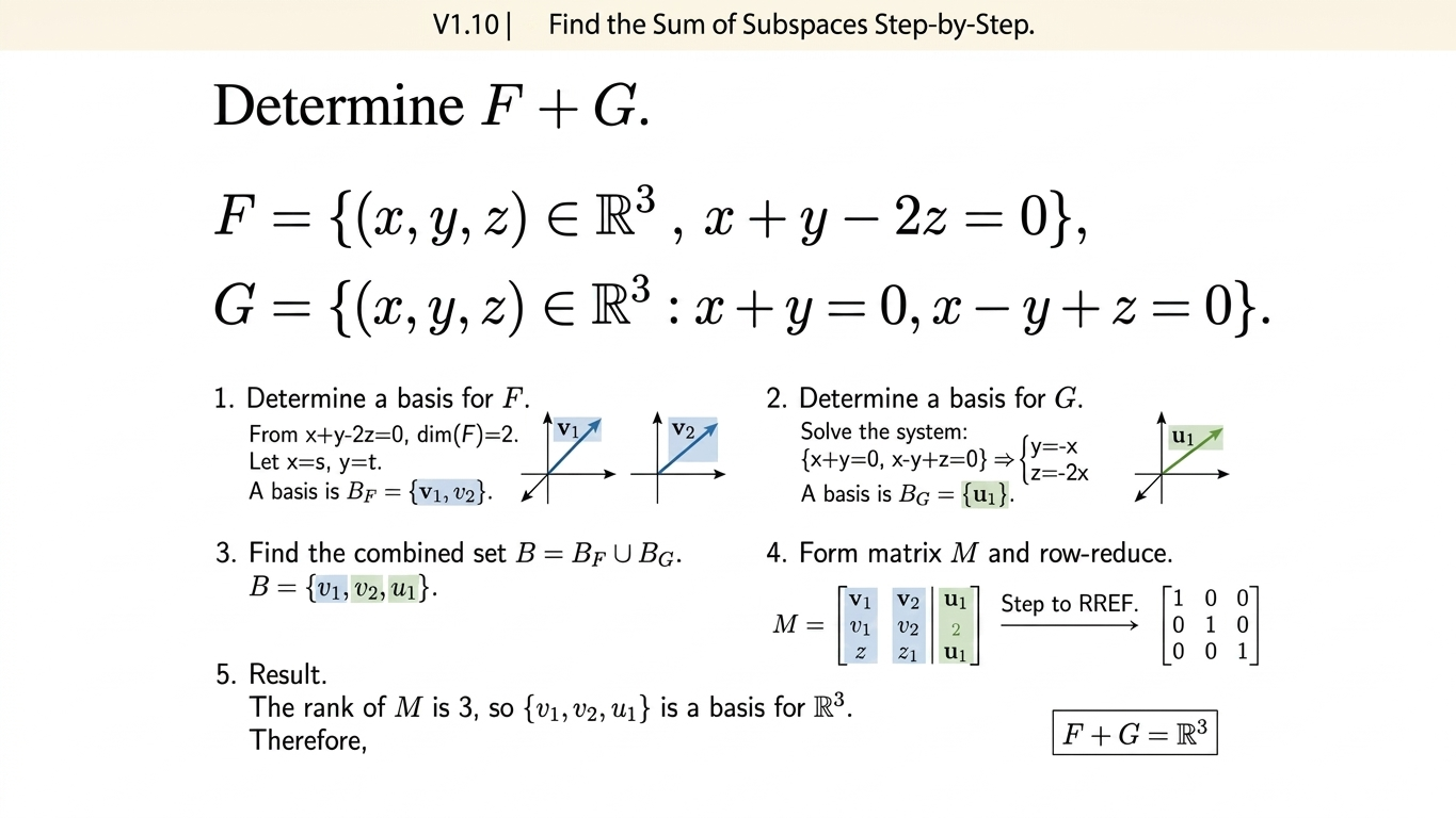 Vector Space 10