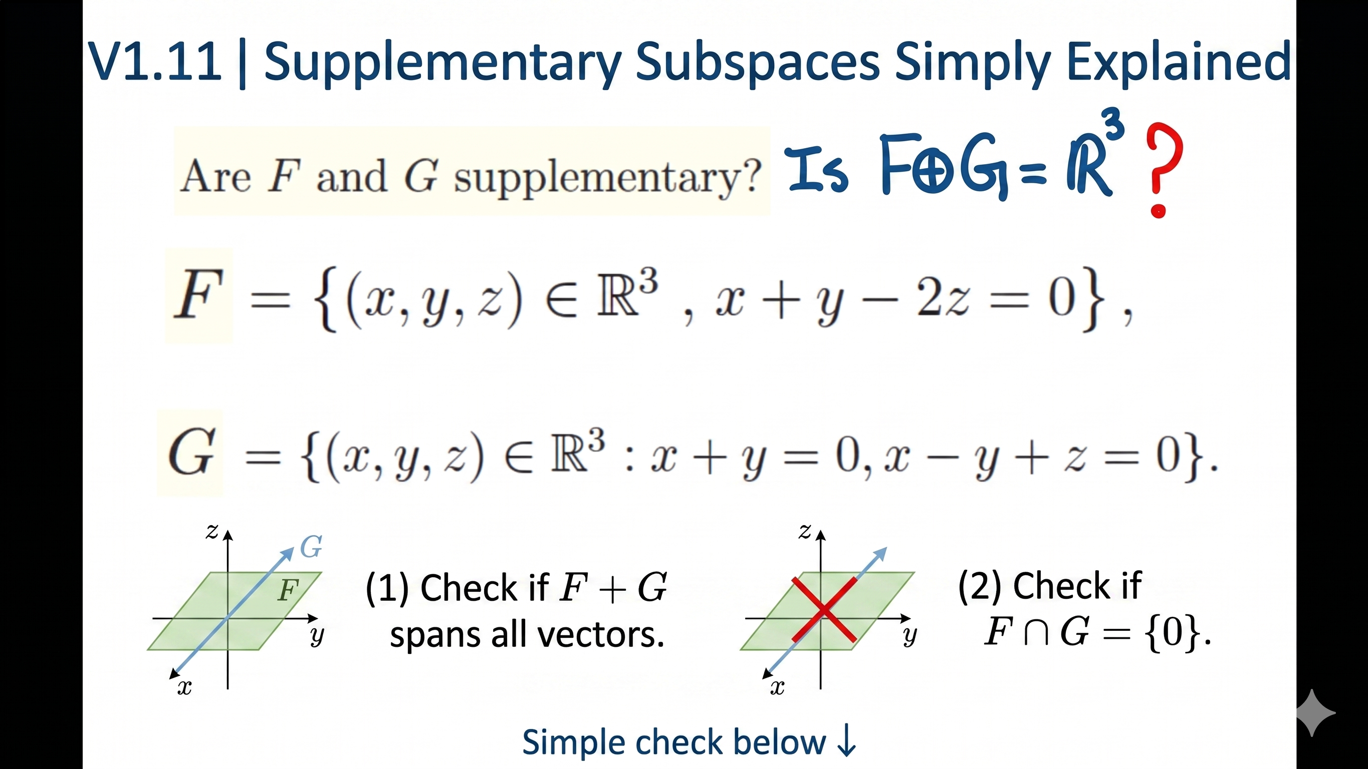 Vector Space 11