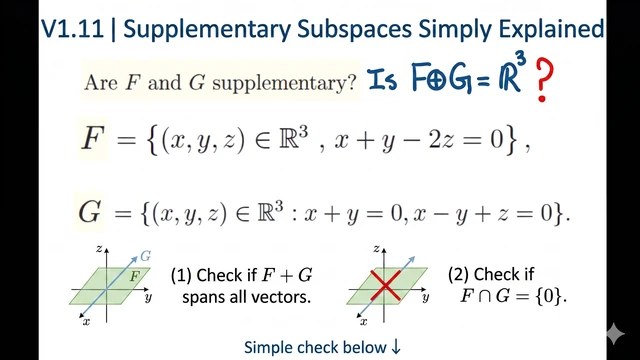 Vector Space 11