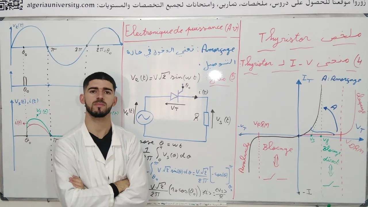 Thyristor