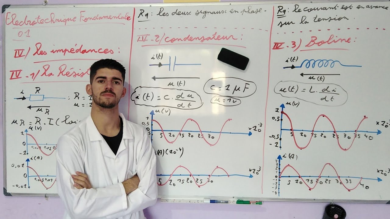Course Image