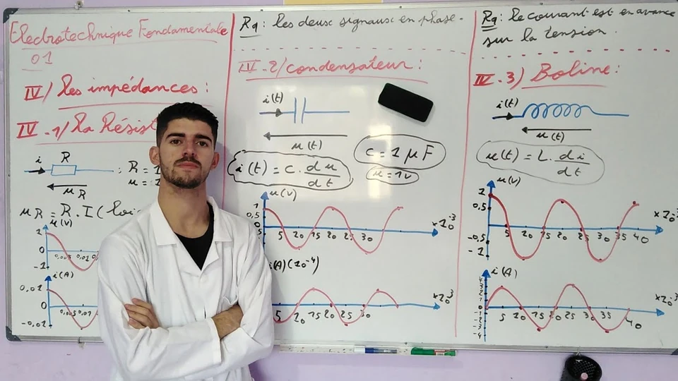 Electrotechnique Fondamentale 1