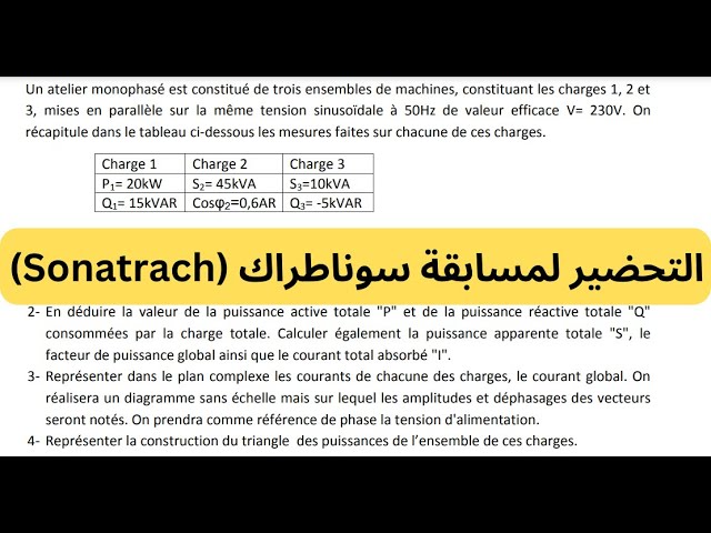 Concours