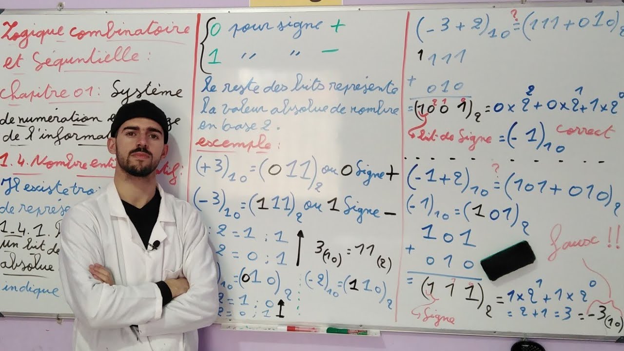 Vidéo 2
