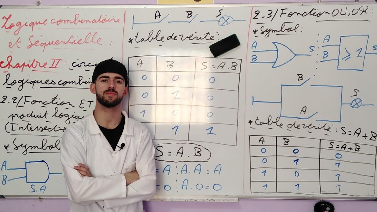 Vidéo 5
