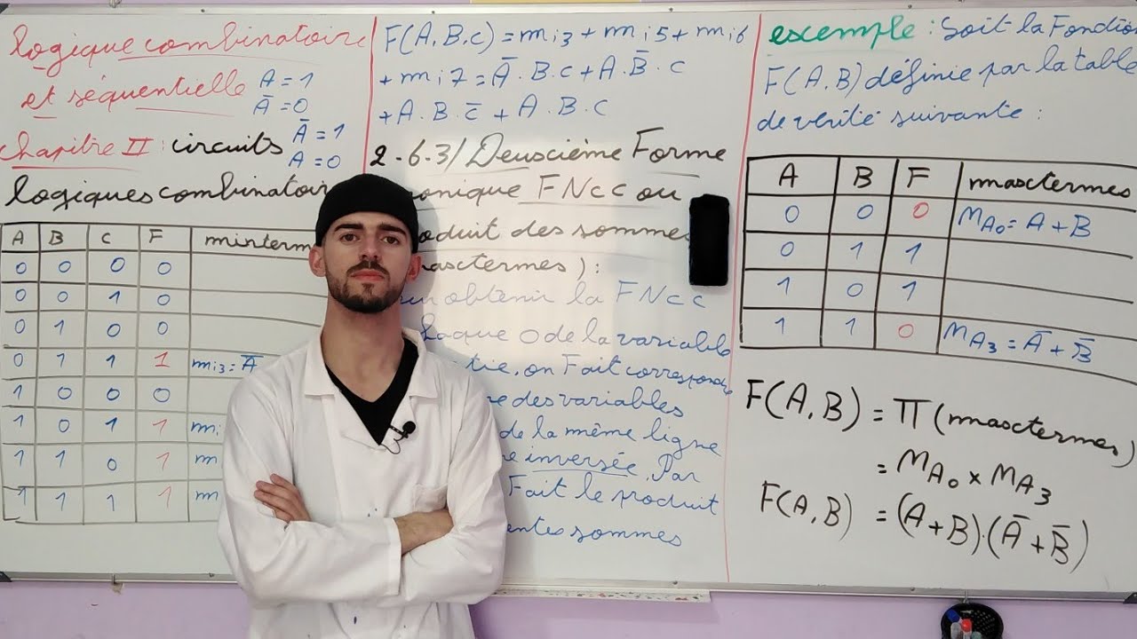Vidéo 6