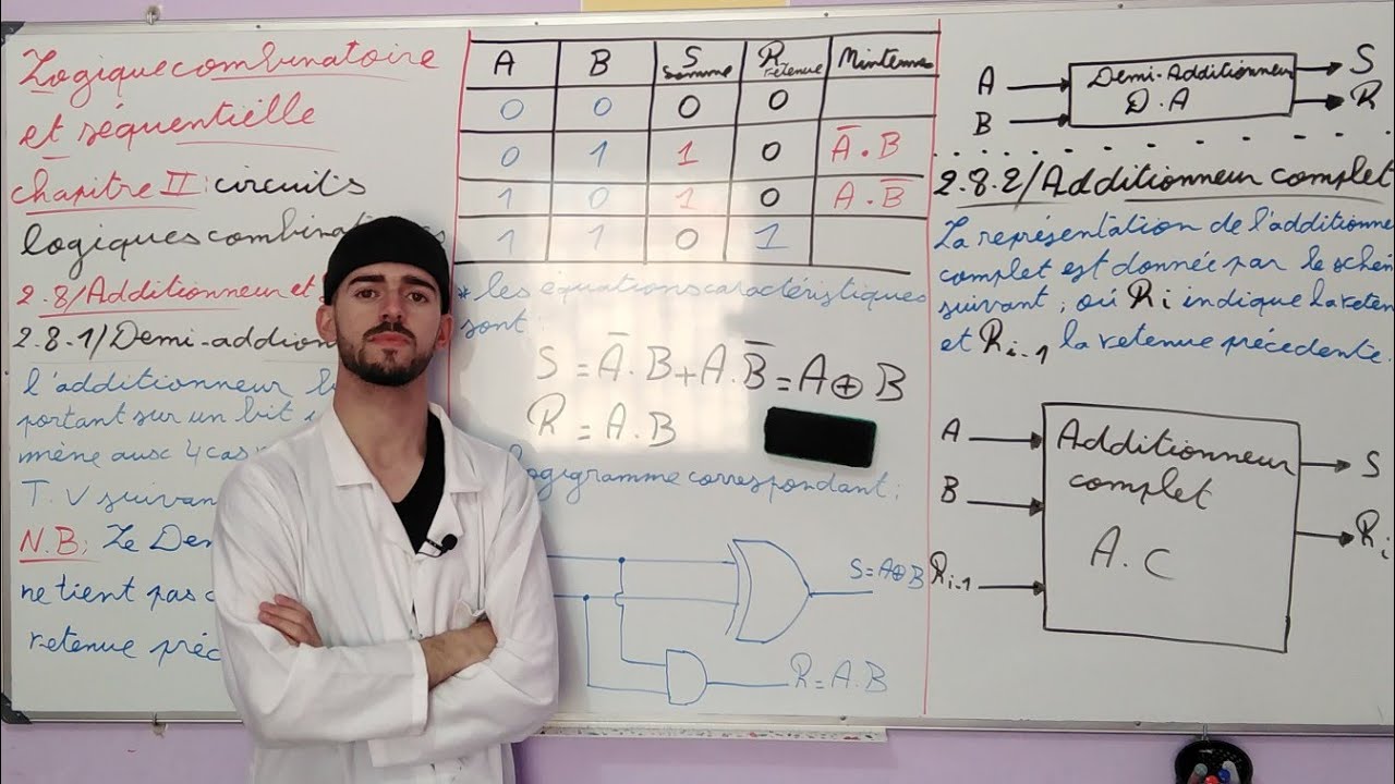 Course Image