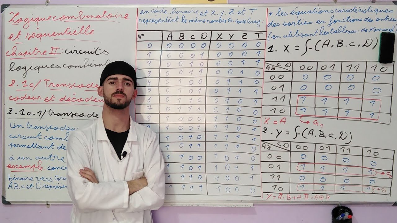 Vidéo 9