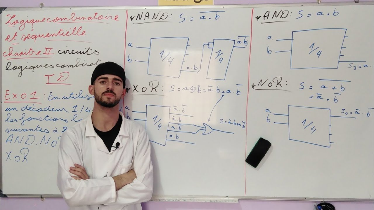 Vidéo 10