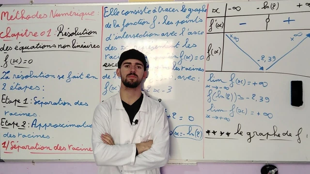 Cours Méthodes Numériques L2/M1