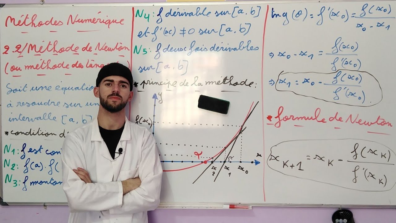 Vidéo 2