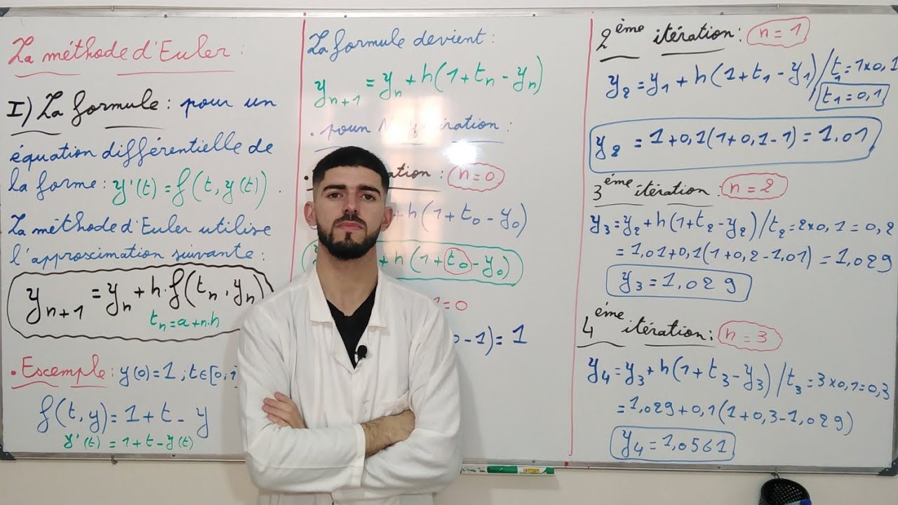 Vidéo 6