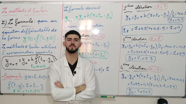 Vidéo 6