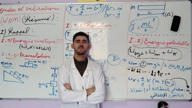 Vidéo 14