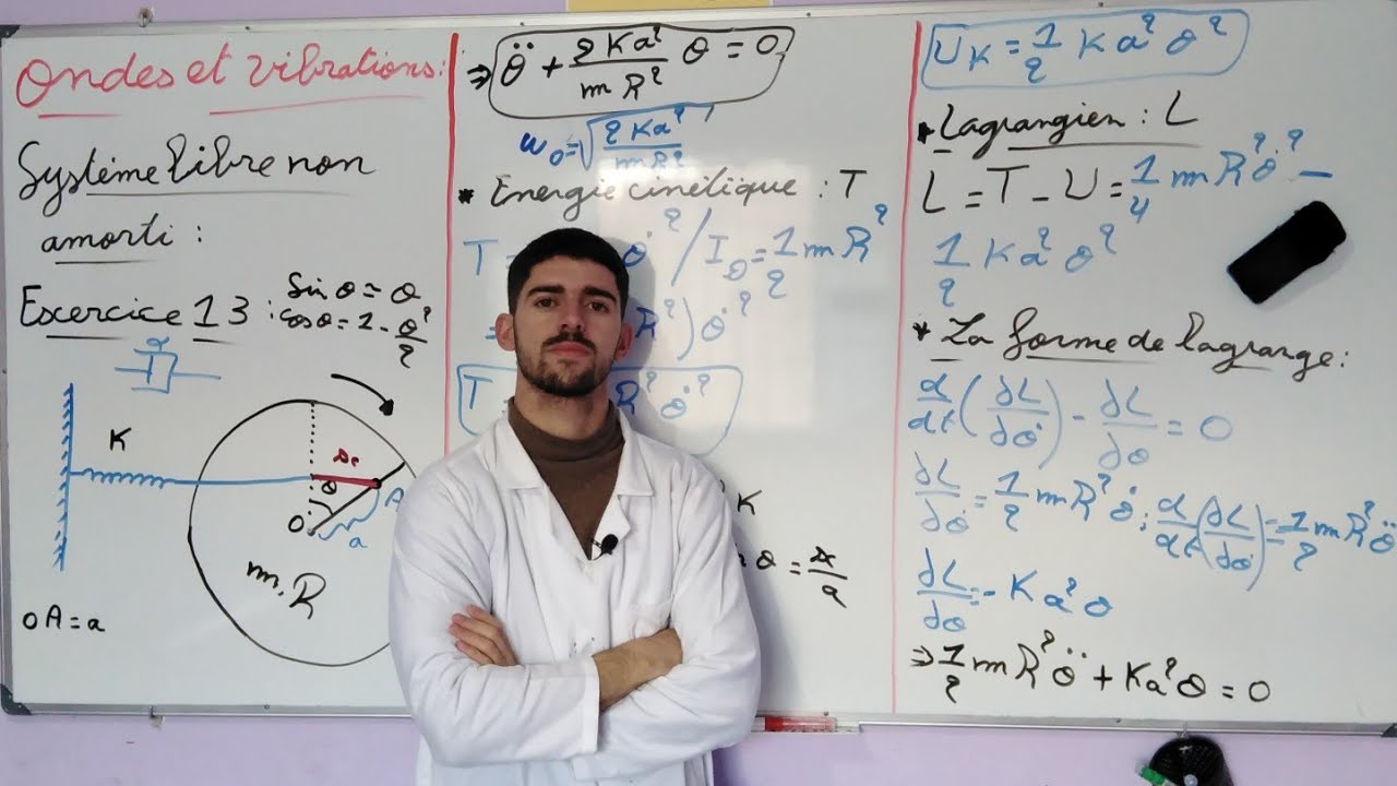 Vidéo 19