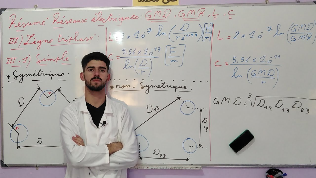 Vidéo 2