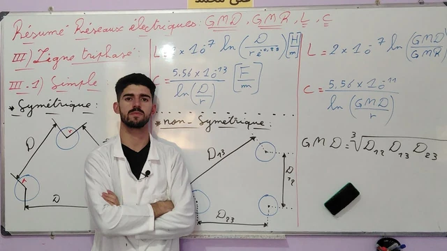 Vidéo 2