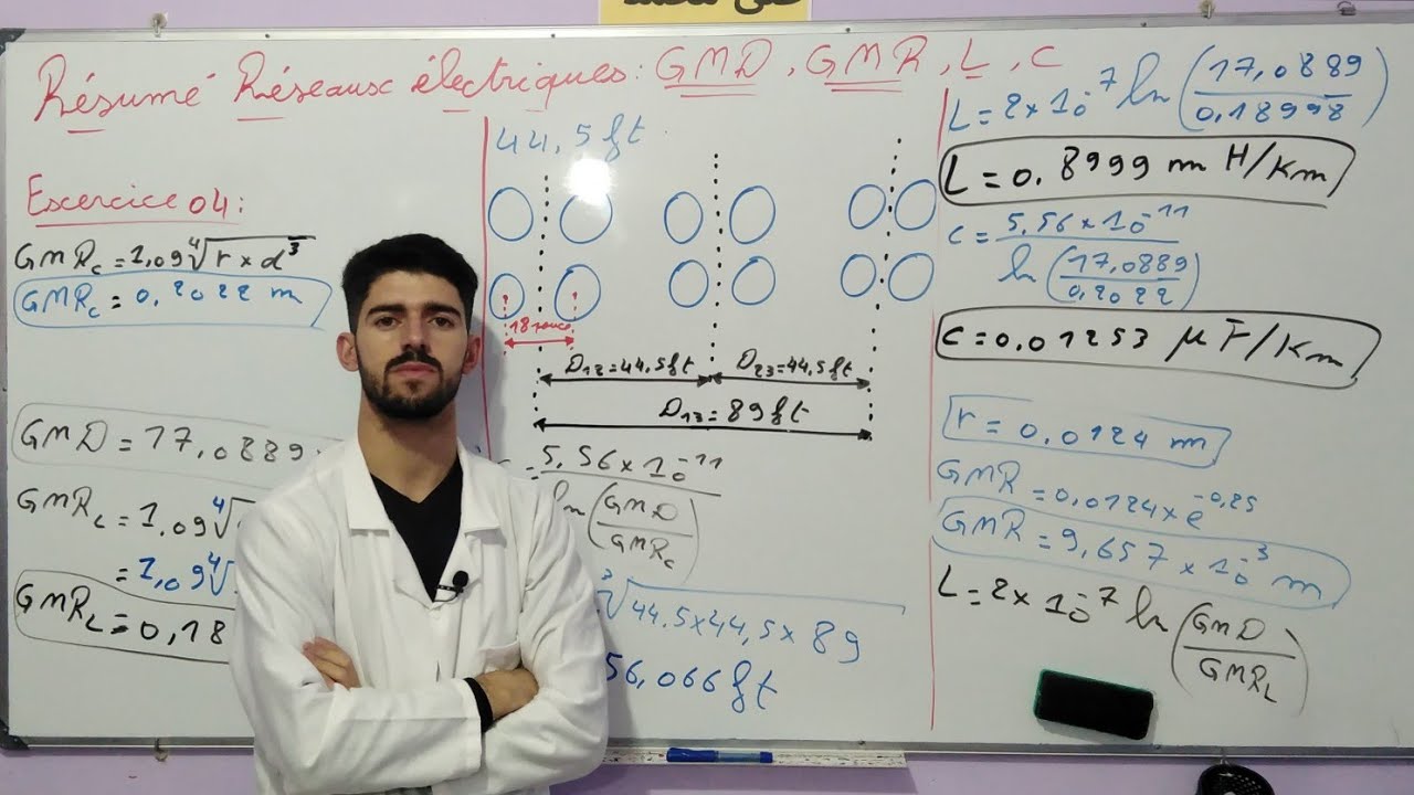 Vidéo 6