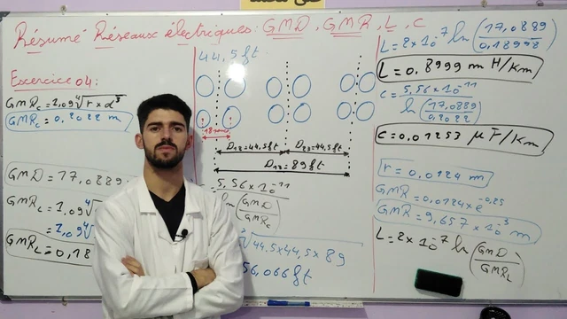 Vidéo 6