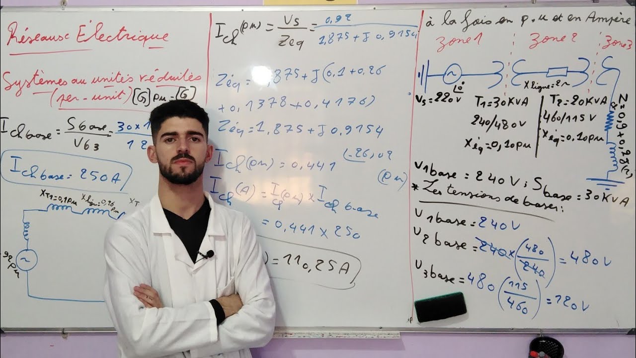 Vidéo 8