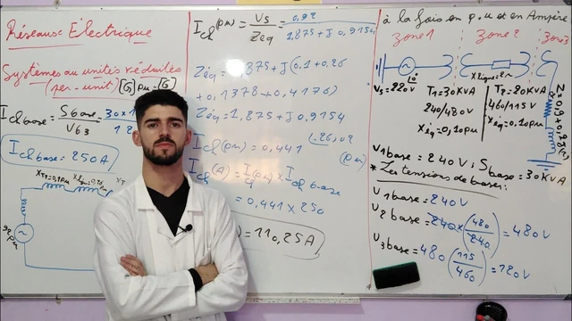 Vidéo 8