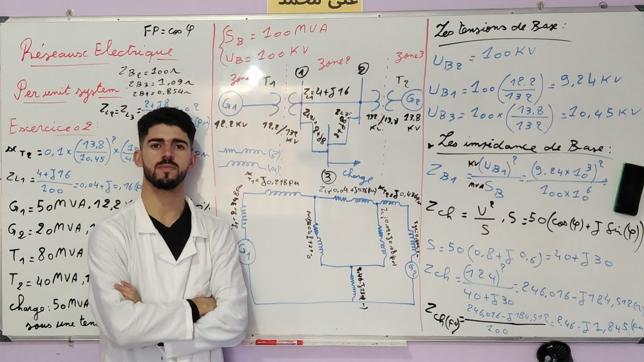 Vidéo 9