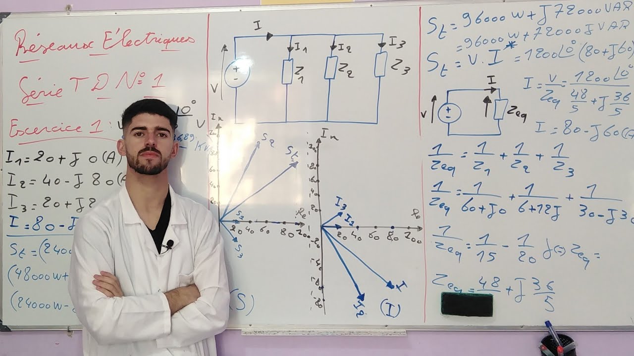 Vidéo 14