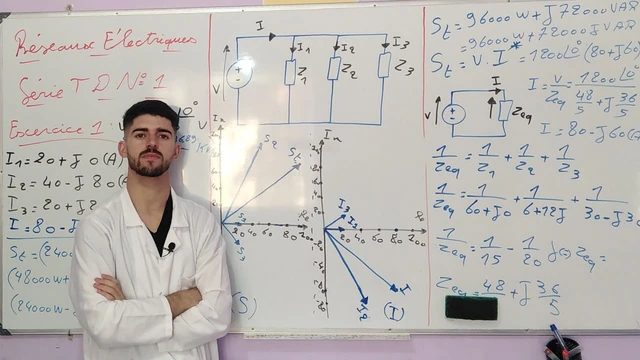 Vidéo 14