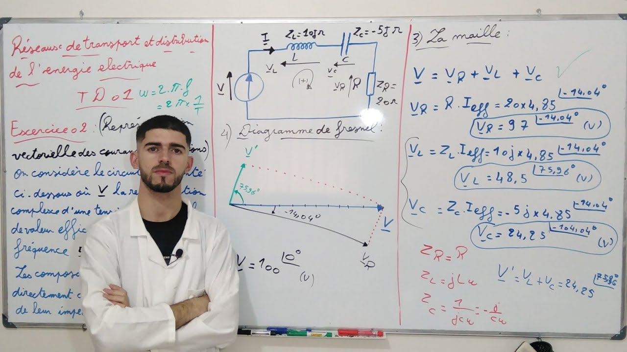 Vidéo 19