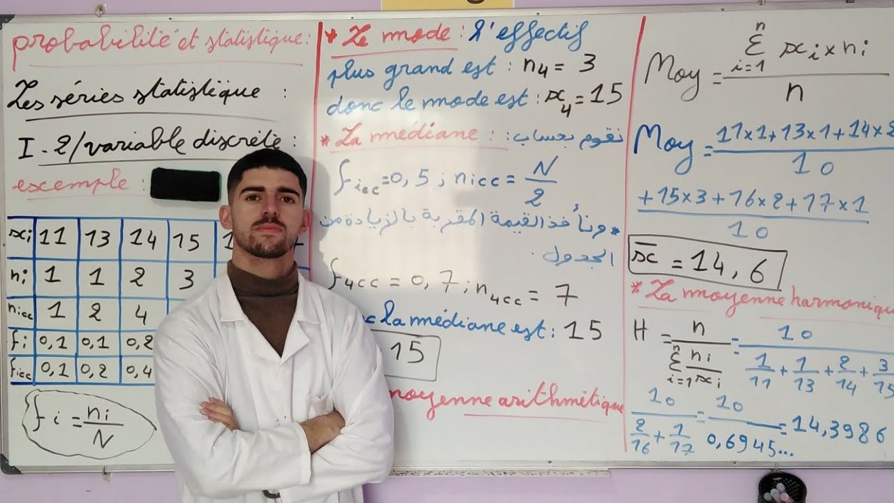 Vidéo 6