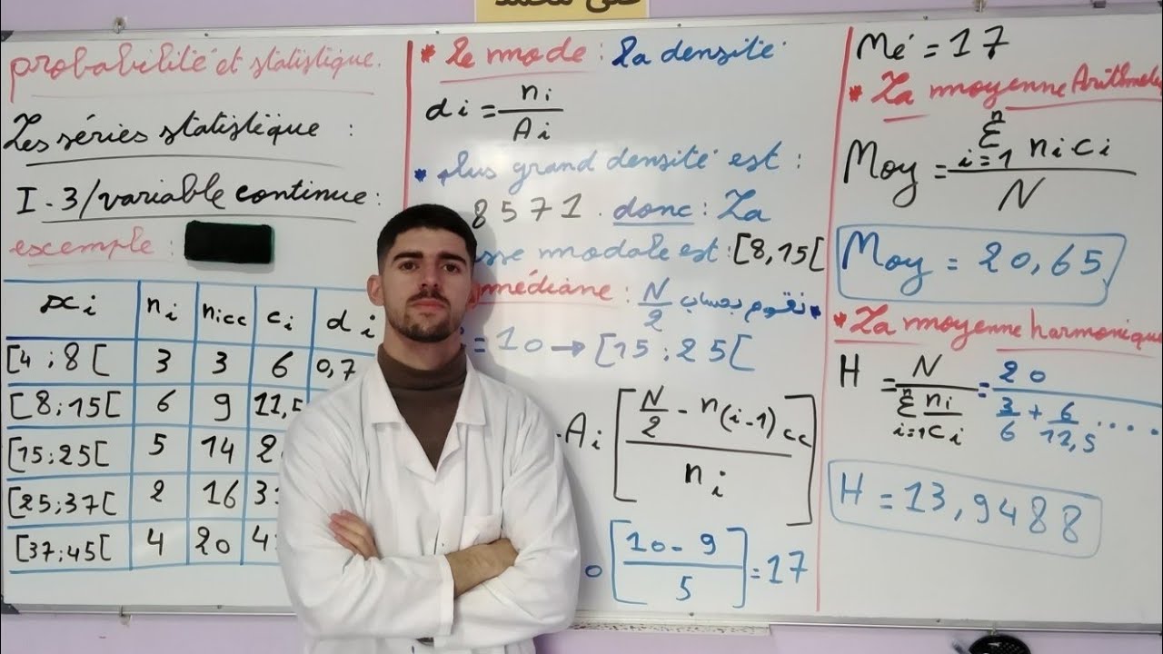 Vidéo 7