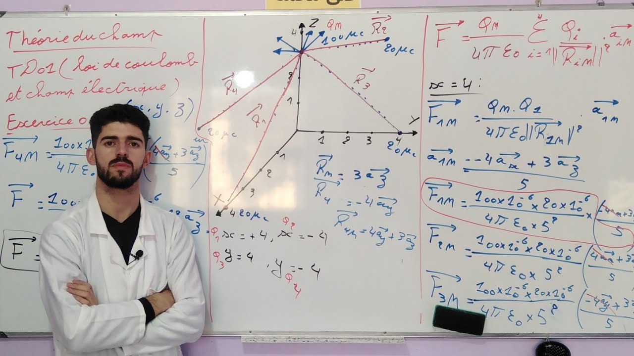Théorie du Champ Électromagnétique L3