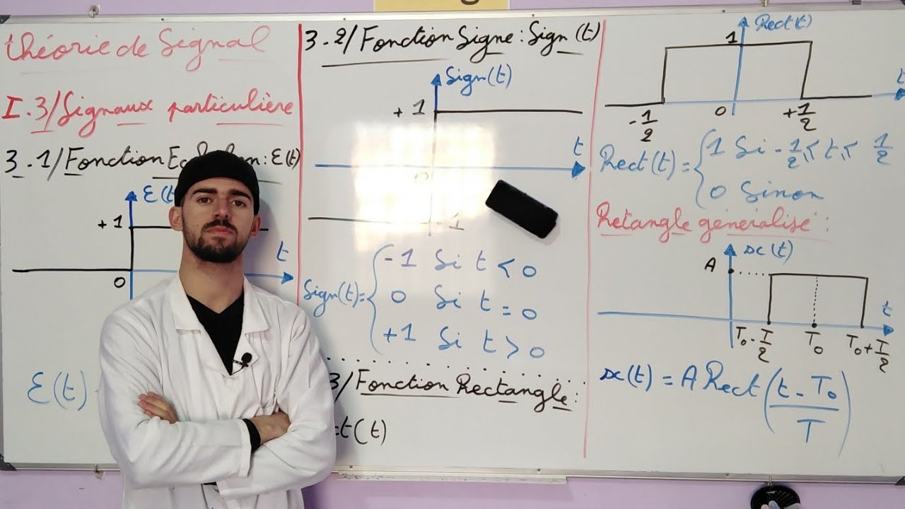 Course Image