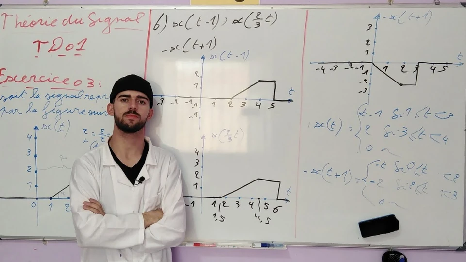 Théorie du Signal