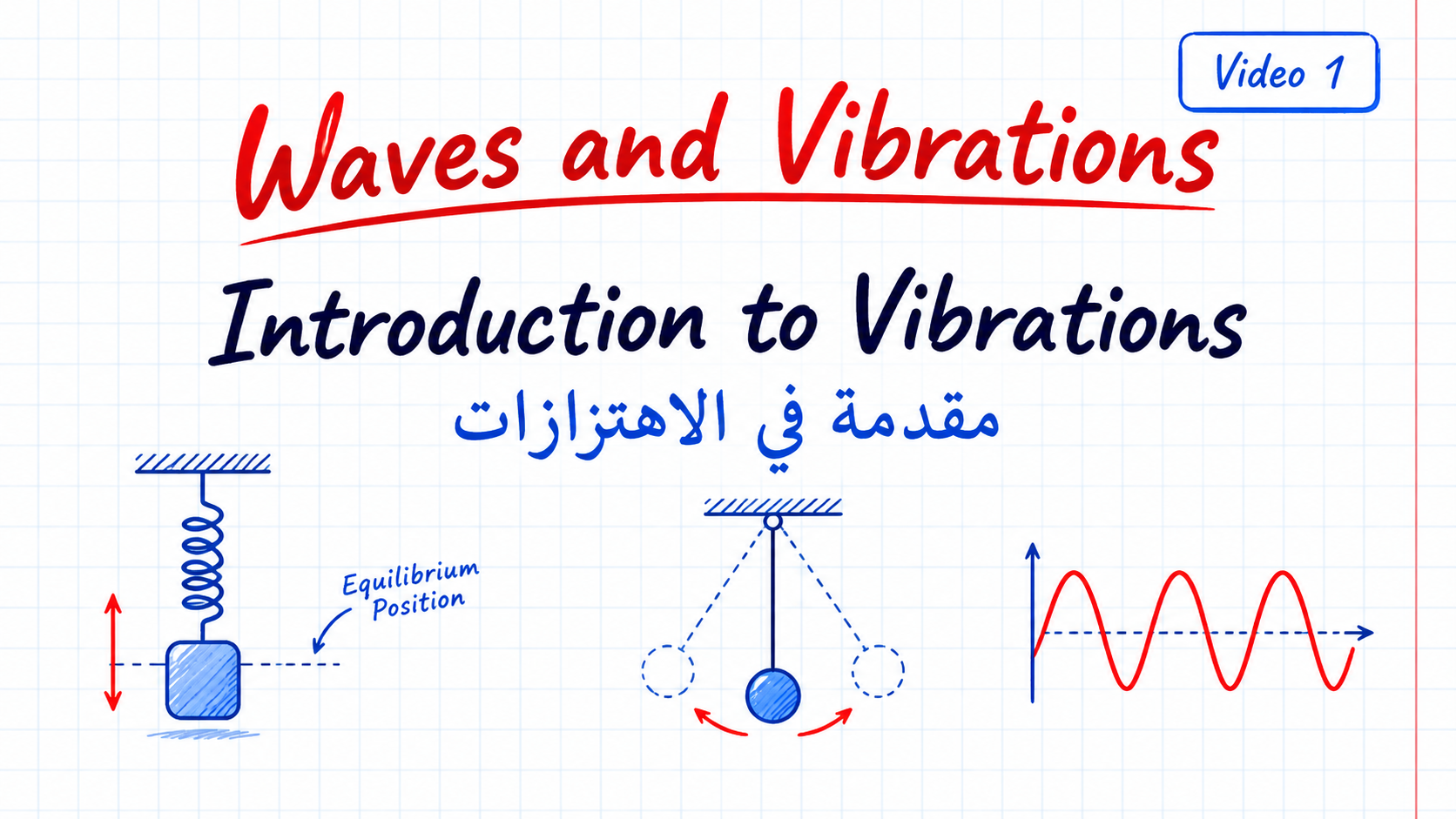 Waves and Vibrations – Introduction to Vibrations