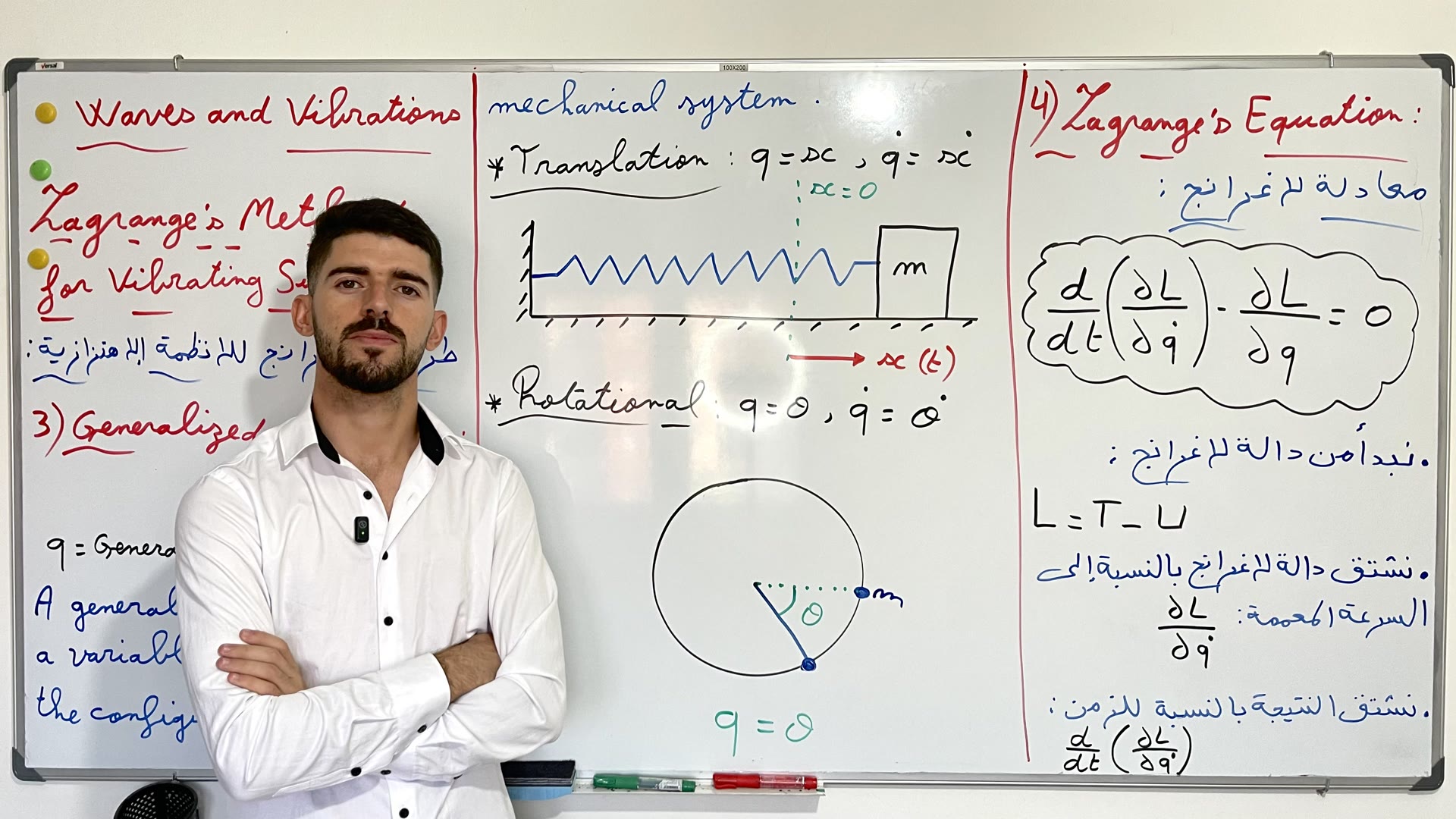 Waves and Vibrations