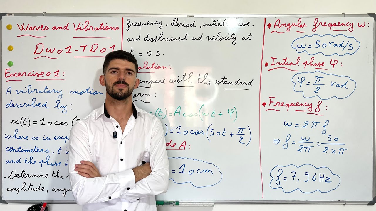 Waves and Vibrations – Introduction to Vibrations