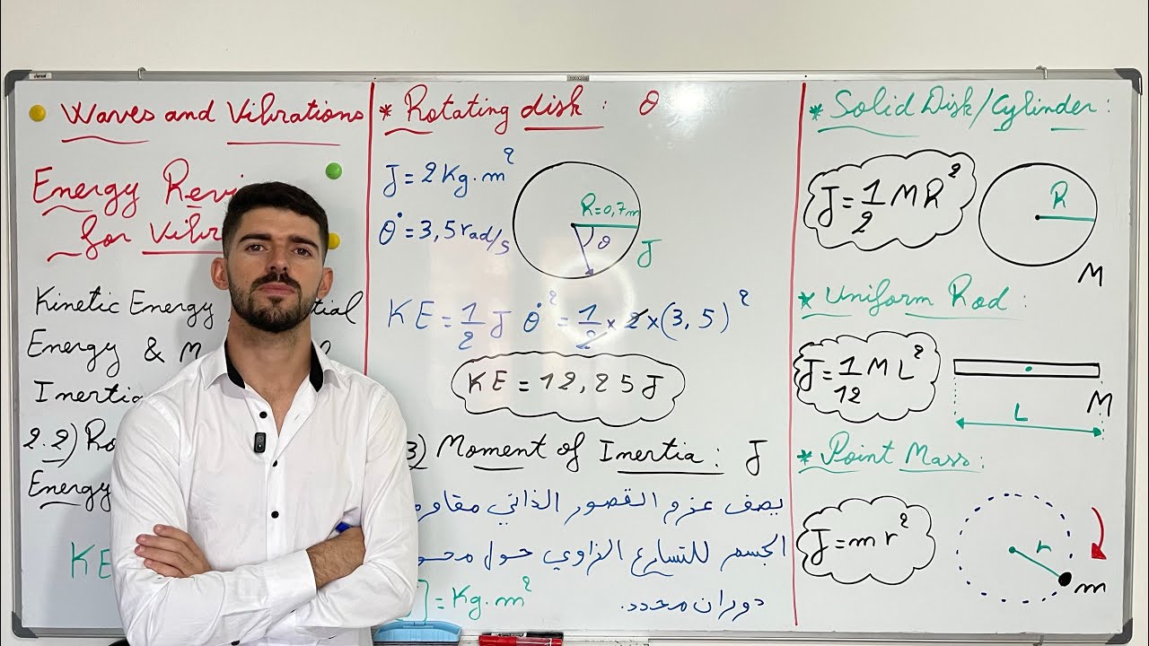 Waves and Vibrations – Introduction to Vibrations